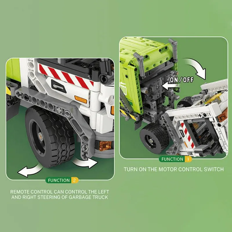 Compression Garbage Truck 1467pcs